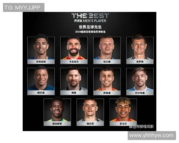2025年全球最受瞩目的十大足球明星排名榜单揭晓，谁是你心中的第一人