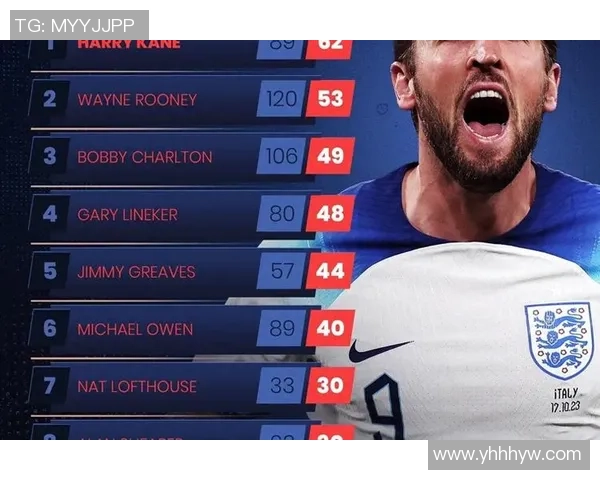 60年代足球风云人物盘点 影响深远的十大传奇球星回顾