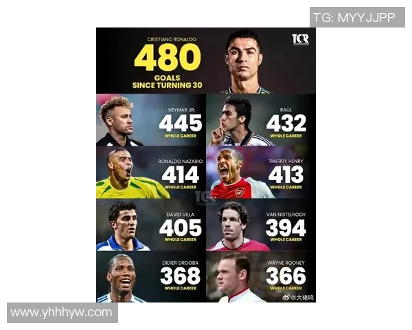 中国足球崛起之星 能与C罗媲美的男球员潜力与实力解析