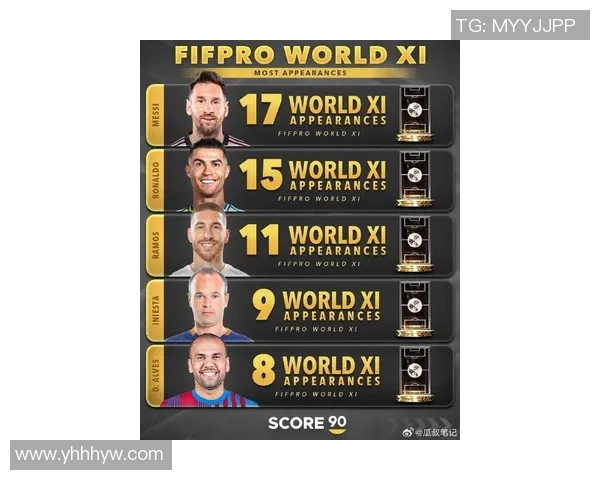 全球足球球星流量排行榜前十名揭秘 谁是当下最受关注的球员 全球足球球星流量排行榜前十名揭秘 谁是当下最受关注的球员