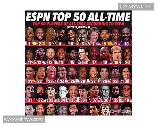 美国足球历史传奇球星排名前十揭秘 哪些球员占据榜单前列